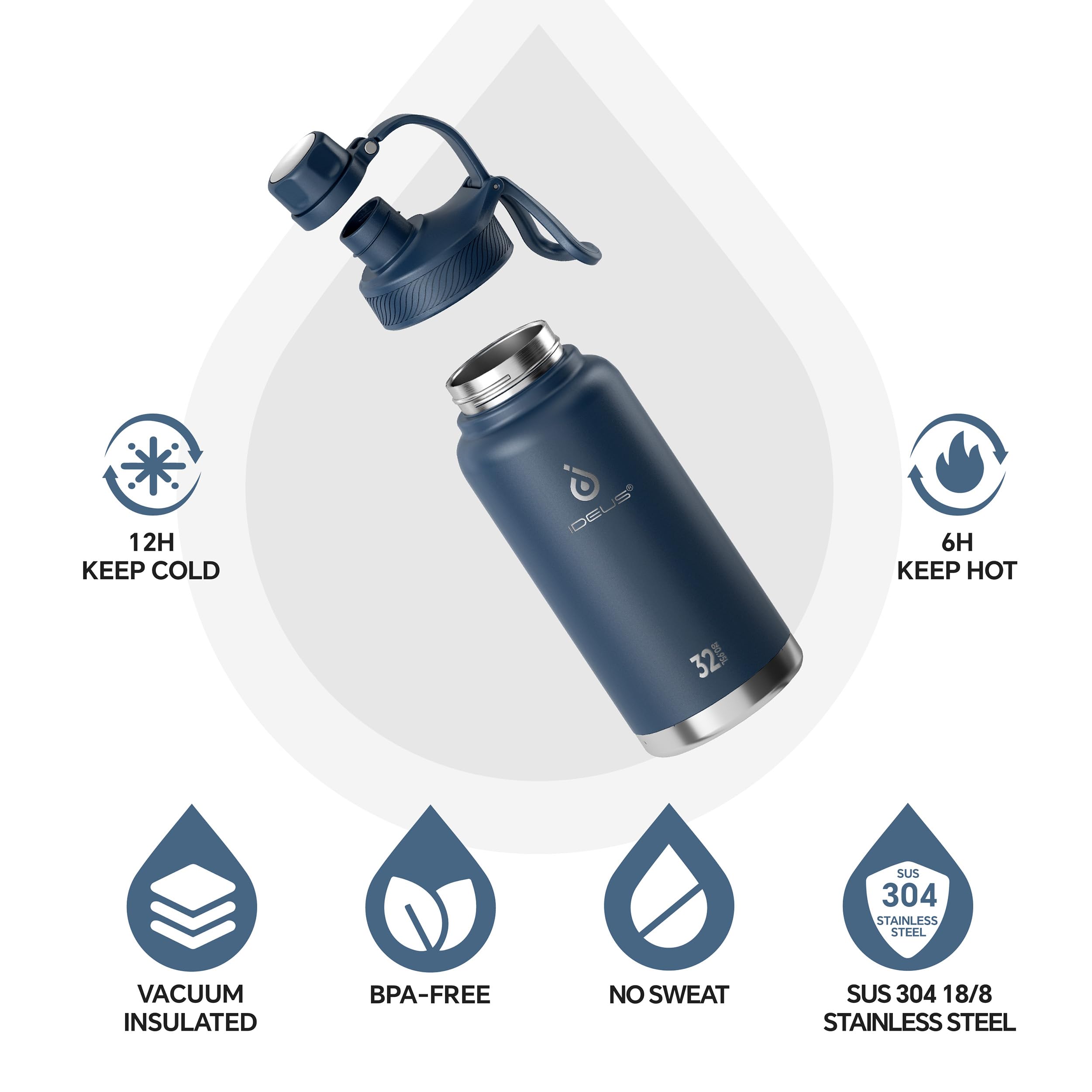 IDEUS Vacuum Insulated Water Bottle 950ml/32oz, Leak-Proof Stainless Steel Water Bottle, Double Wall Flask - Image 2