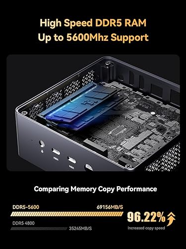 Miniatura 3 de MINISFORUM Serie Venus UM790 Pro Mini PC AMD Ryzen 9 7940HS (8C16T, hasta 5.2GHz) 32GB DDR5 1TB PCIe4.0 SSD Micro PC, 2xUSB4(DP8K) 2xHDMI (4K) Intel