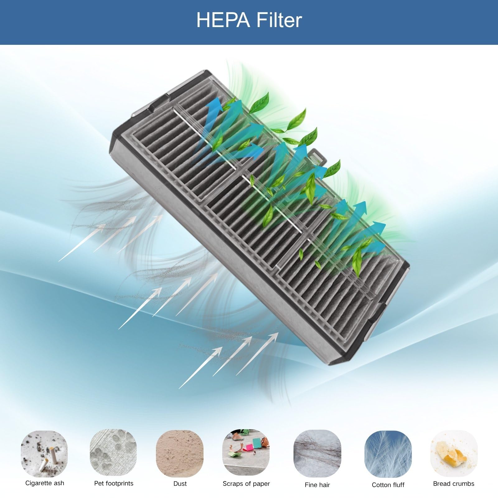 Dreame Vacuum Filters - 4-Pack Replacement -4 Dreame Vacuum Filters - 4-Pack Replacement -4