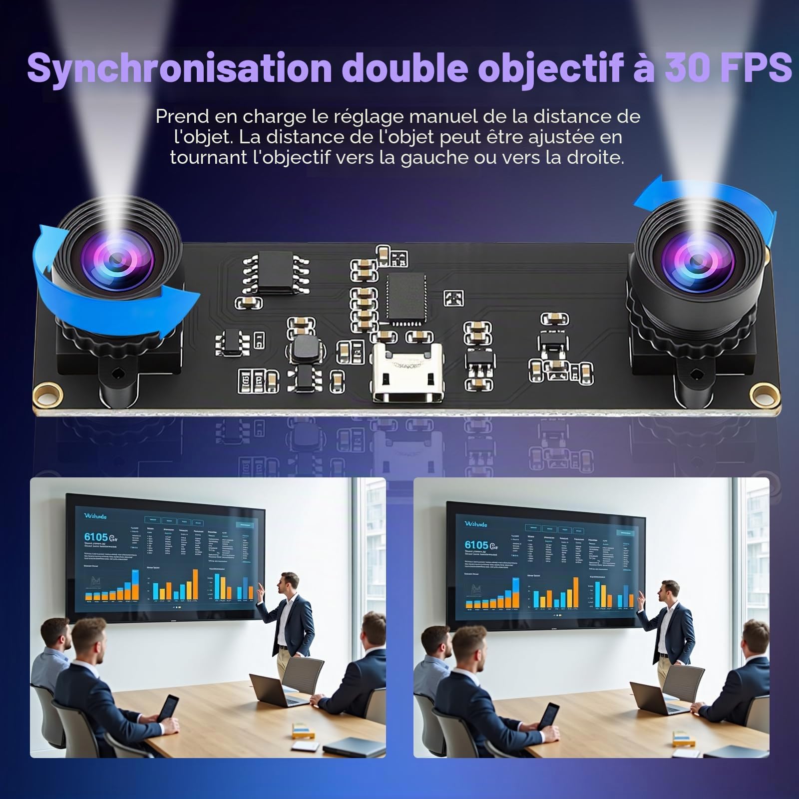Module Caméra USB Double Objectif 1080P 60fps, Caméra Industrielle UVC Synchronisée sans Distorsion, Caméra Stéréoscopique Vision 3D avec Objectif M12 pour PC Windows Linux Mac