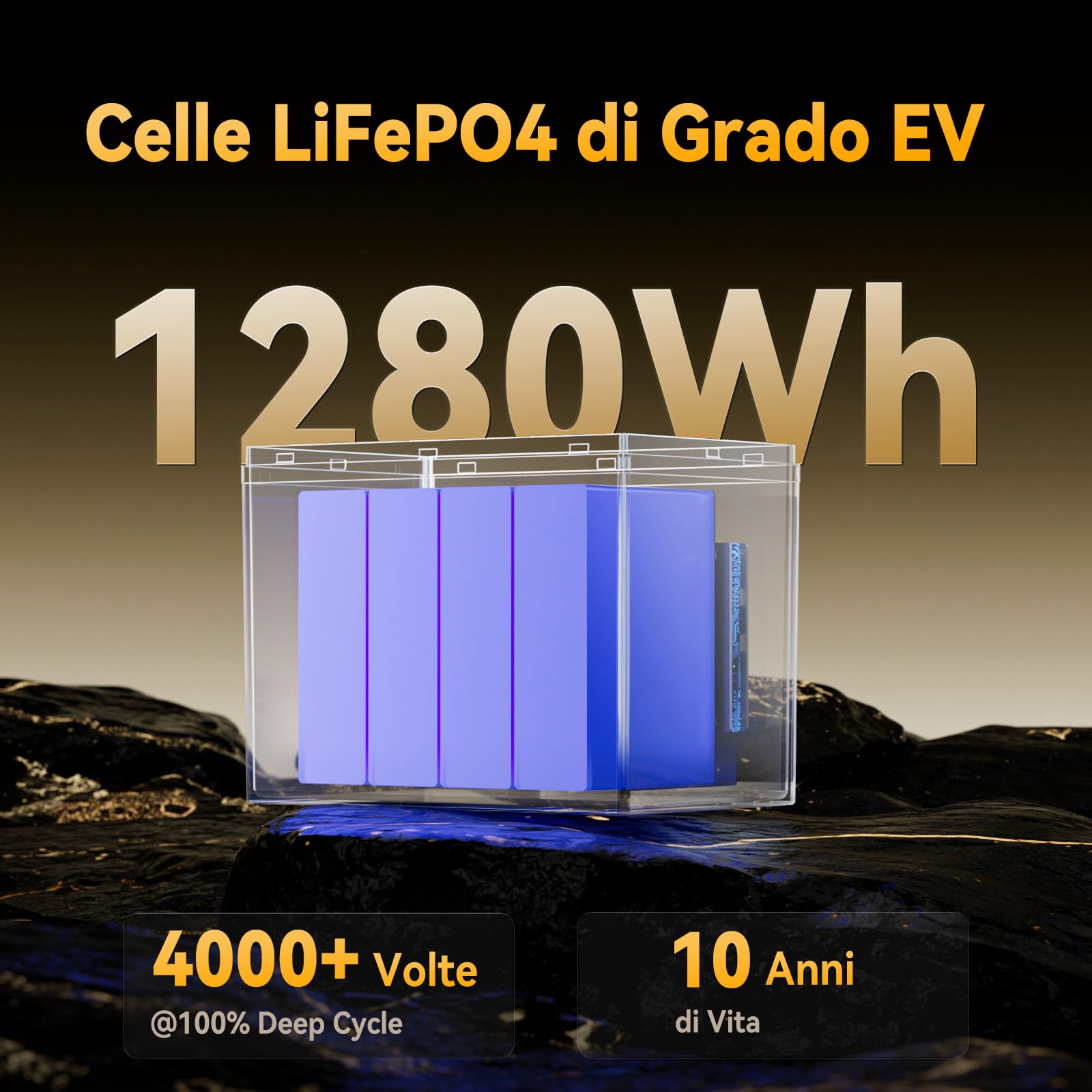 Power Queen Batteria al litio 12V 100Ah con Bluetooth, Dimensione G24 | Con BMS 100A e protezione basse temp., fino a 15.000 cicli. Perfetta per Camper, Campeggio, Motori Pesca e Solare, 2pack