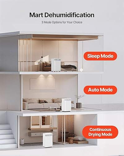 Miniatura 3 de VEVOR Deshumidificador de 35 pintas para el hogar y el sótano, cobertura de 2500 pies cuadrados, manguera de drenaje para uso comercial e
