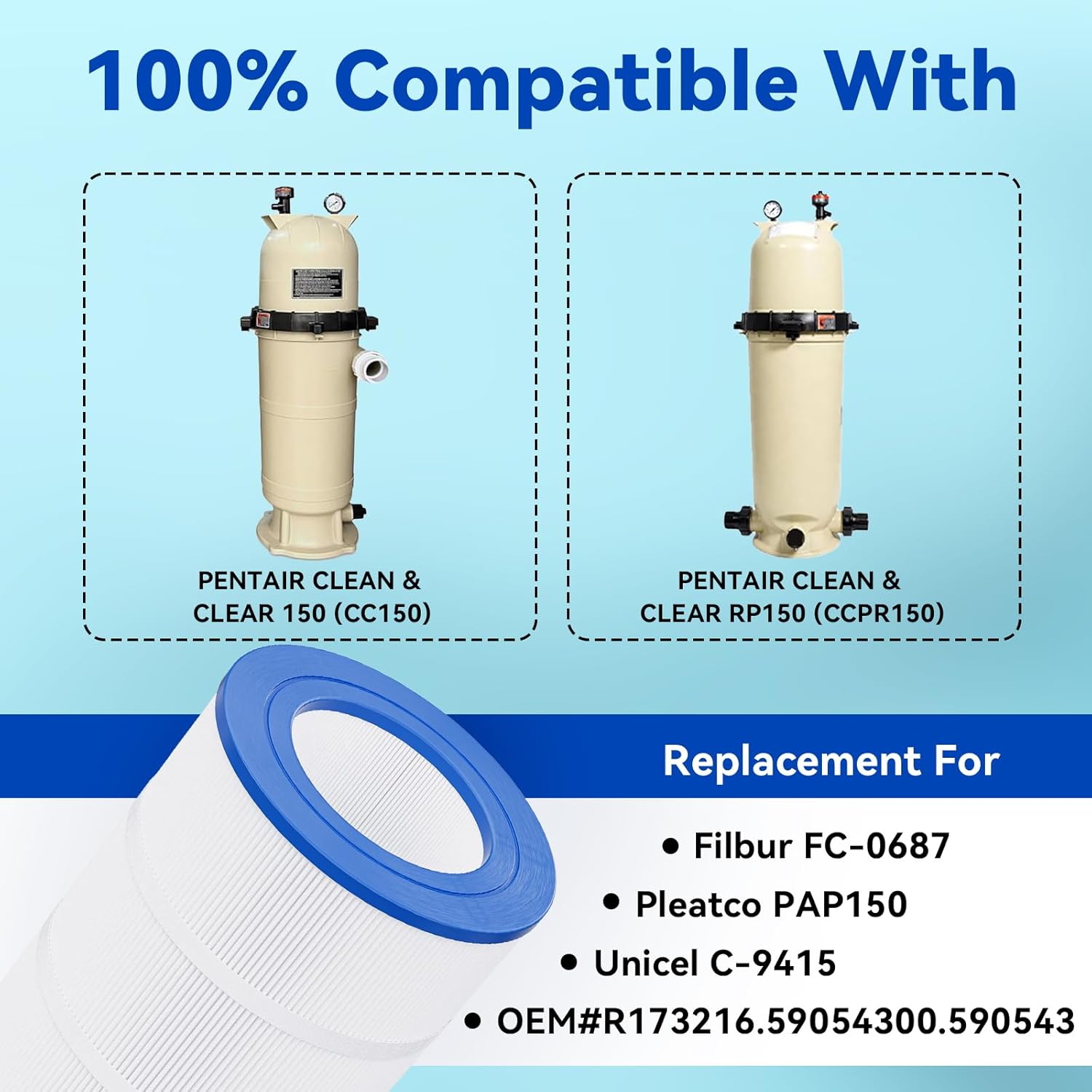 CC150 Pool Filter Cartridge, Compatible with Pentair Clean & Clear 150, Replace Pleatco PAP150, Pentair R173216, Unicel C-9415, 150 sq.ft, Heavy Duty 5 oz+ Trilobal Fabric