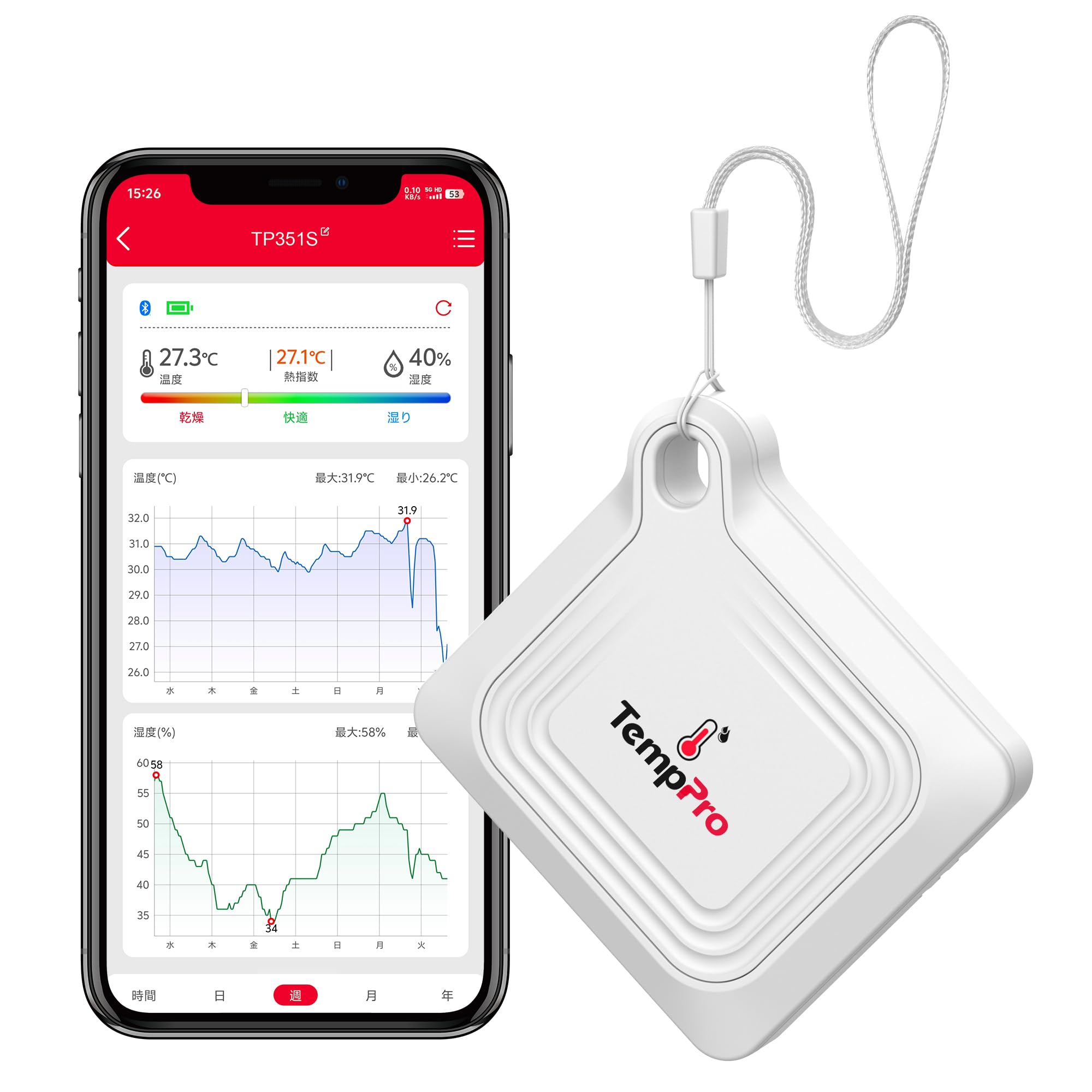 TempPro 温湿度計 デジタル Bluetooth接続 スマホ連動 ワイヤレス アプリ管理 アラーム機能 高精度 小型 温度計 湿度計 室内用
