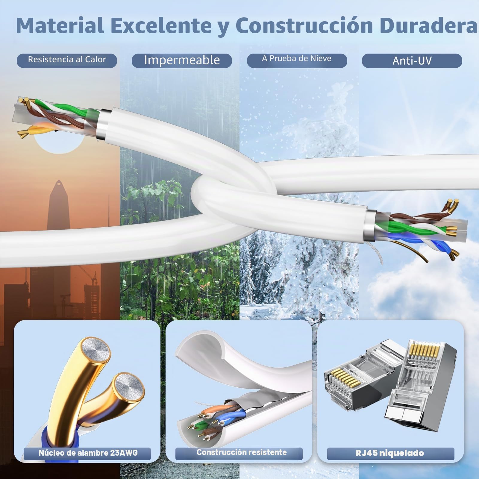 ikbc Cable Ethernet 100 Metros, Cat 6 Cable de Red FTP Blindado Cable RJ45 100m Alta Velocidad, Gigabit Cable LAN 100m Cable Internet Blanco 23AWG, Exterior Interior Cable de Instalación Anti-jamming