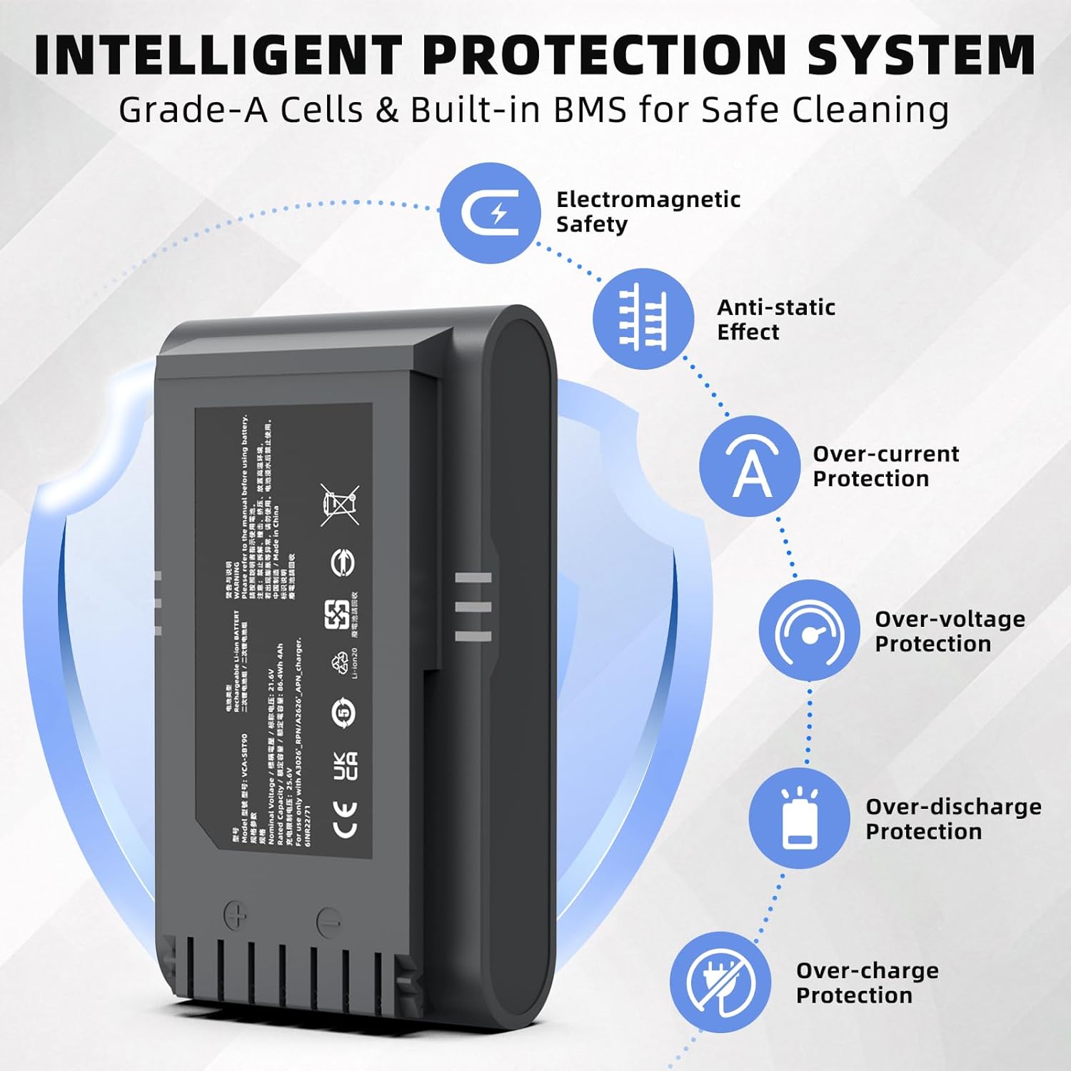 4000mAh Replacement Battery for Samsung Jet 90, Jet 75, Jet 70, Jet 60 Series Cordless Stick Vacuum, Compatible with VCA-SBT90 VCA-SBT90EB VCA-SBTA60, 21.6V Li-ion Battery Pack