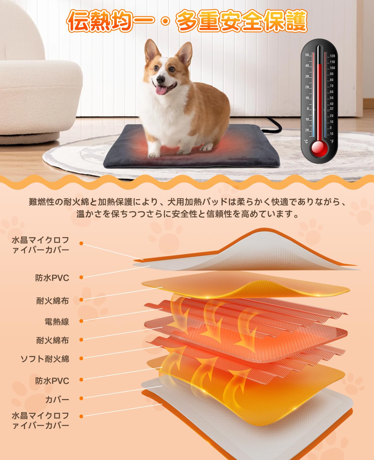 Amazon | RUSEPIN ペット用ホットカーペット ペットヒーター 9段階温度