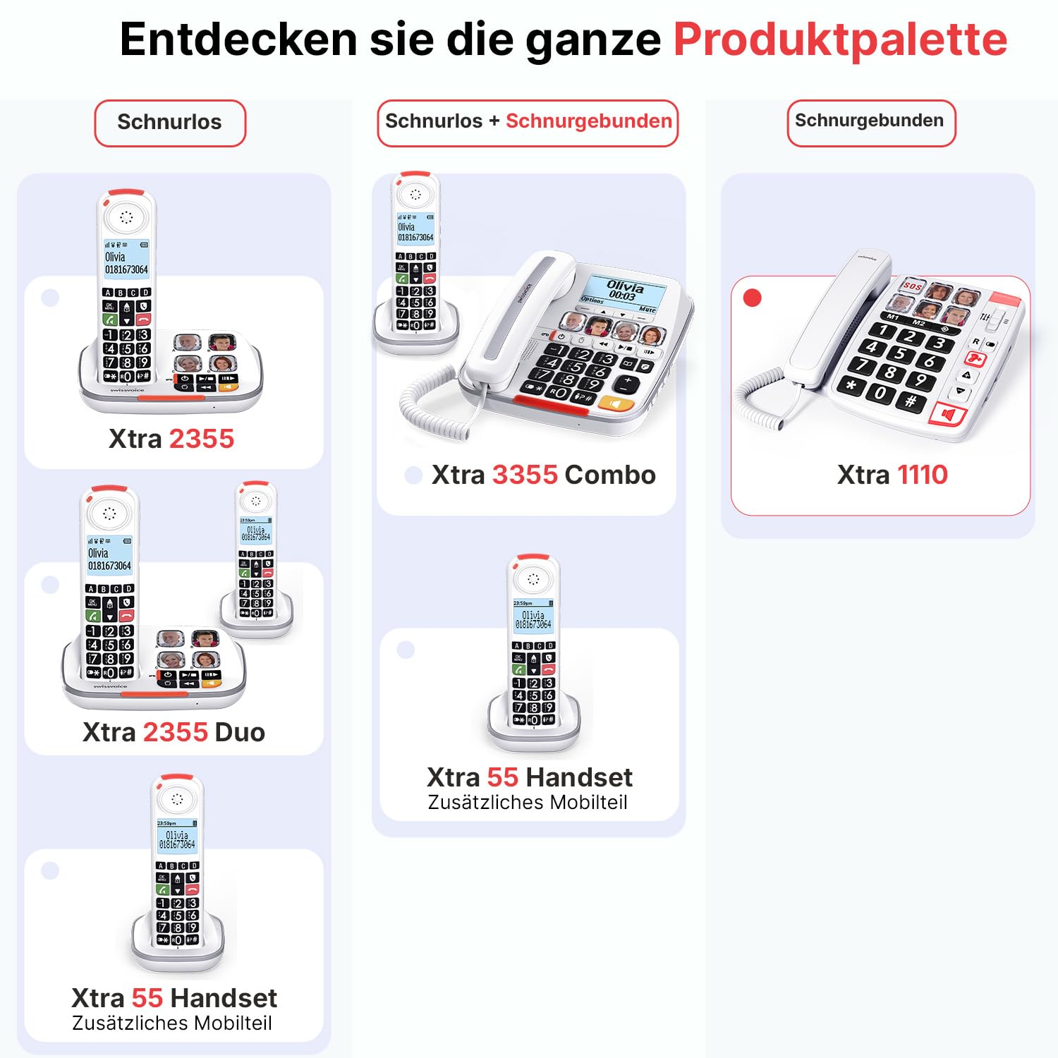 Alcatel Swissvoice Xtra 1110・Telefon mit Schnur・weiß (ATL1418644)