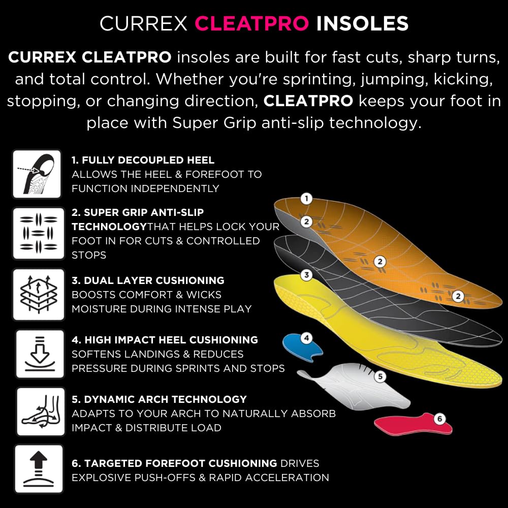 Semelle intérieure CURREX CleatPro - Votre nouvelle dimension dans le football. Une semelle intérieure performante et dynamique pour le football ou les chaussures à crampons.