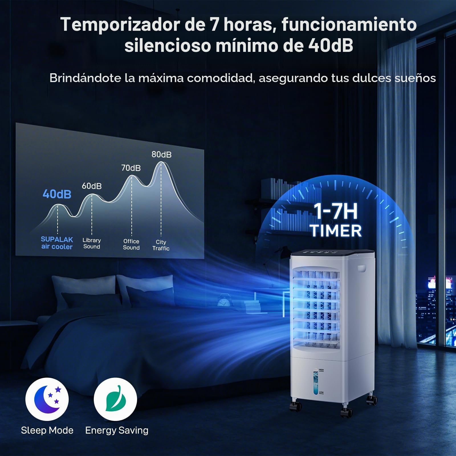 Enfriador de Aire Grande, Aire Acondicionado Portátil Silencioso, 4 en 1 Climatizador Evaporativo 5.5 L Tanque,Temporizador de 1-7 H, 2 Modos 3 Velocidades, Ruedas, Control Remoto para Hogar Oficina