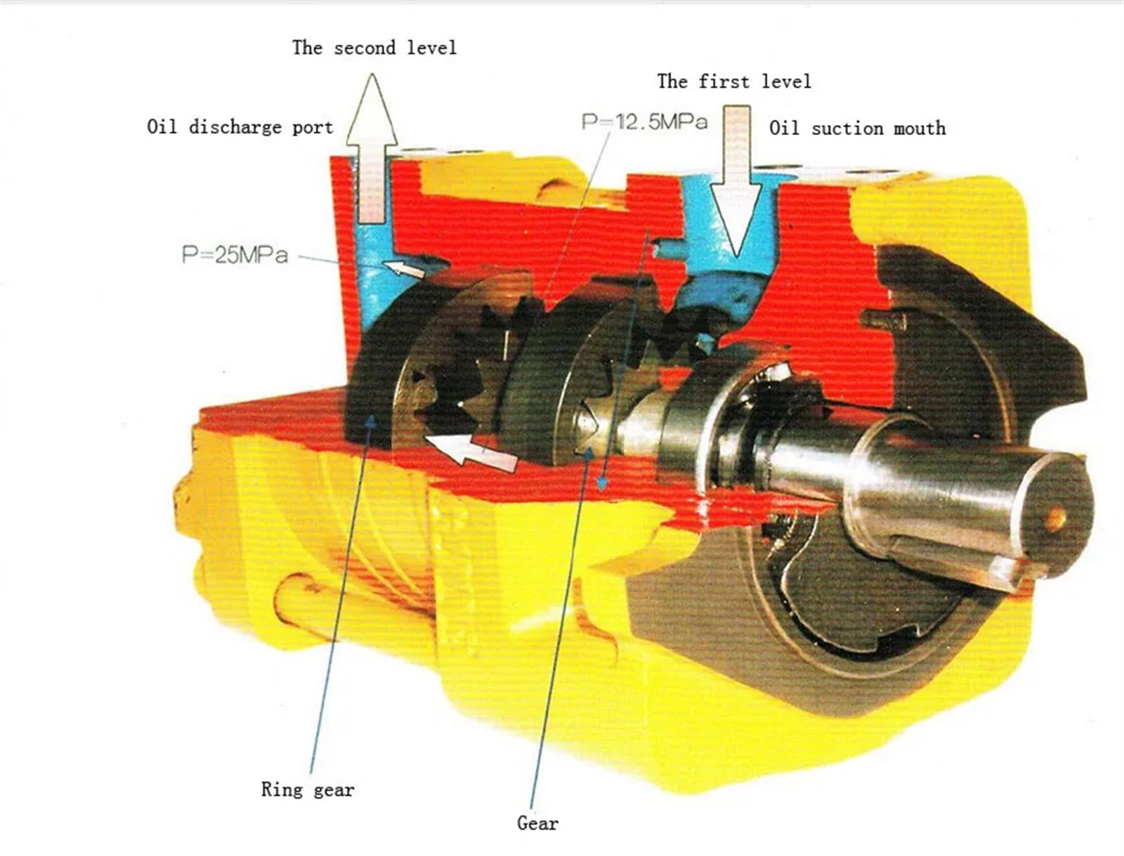 Hydraulische Zahnradpumpe NT4-G40F NT4-G50F NT4-G63F interne Hochdruckpumpe (NT4-G63F-180 Grad)
