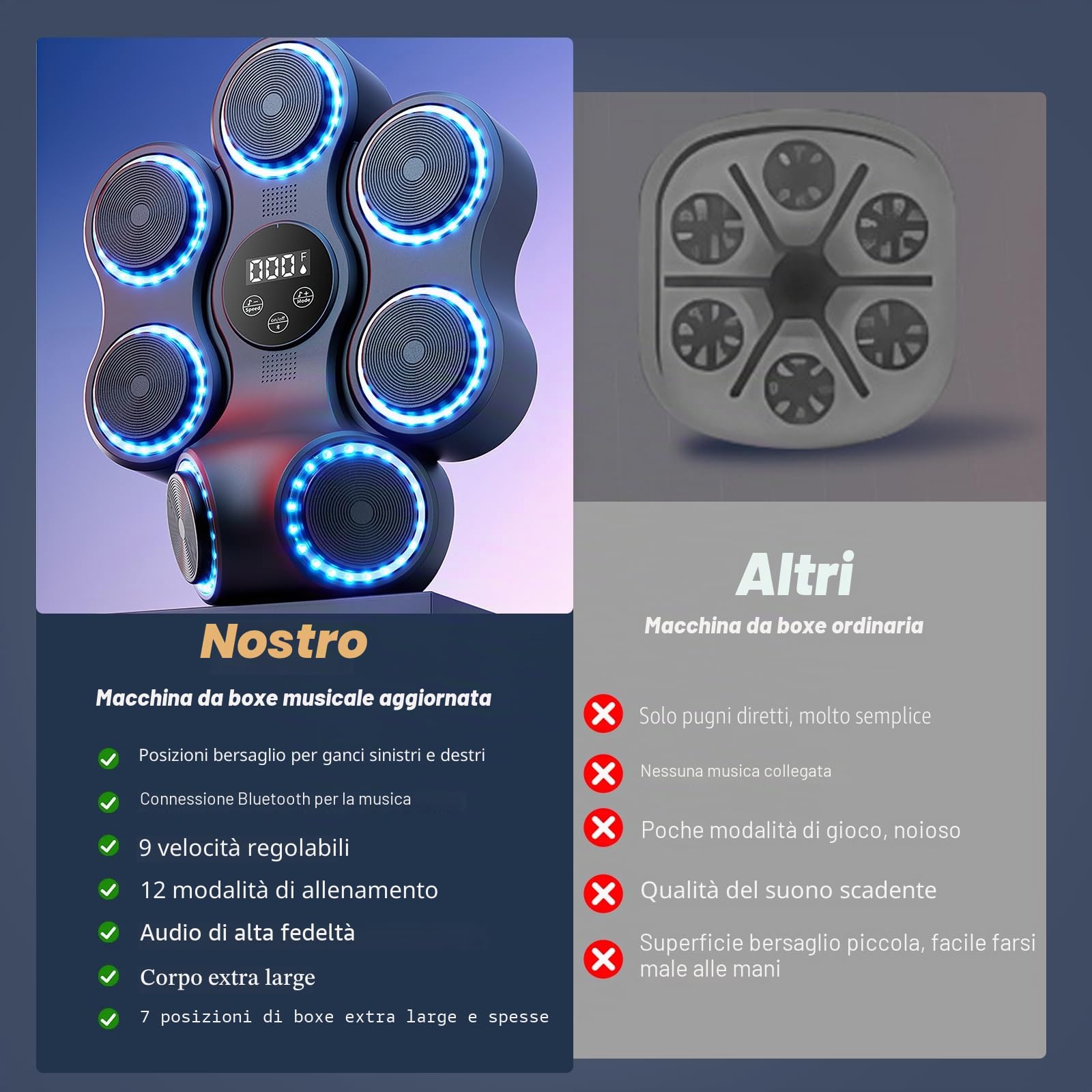 Music Boxing Machine per adulti, montaggio a parete, luce LED Bluetooth, macchina da boxe musicale
