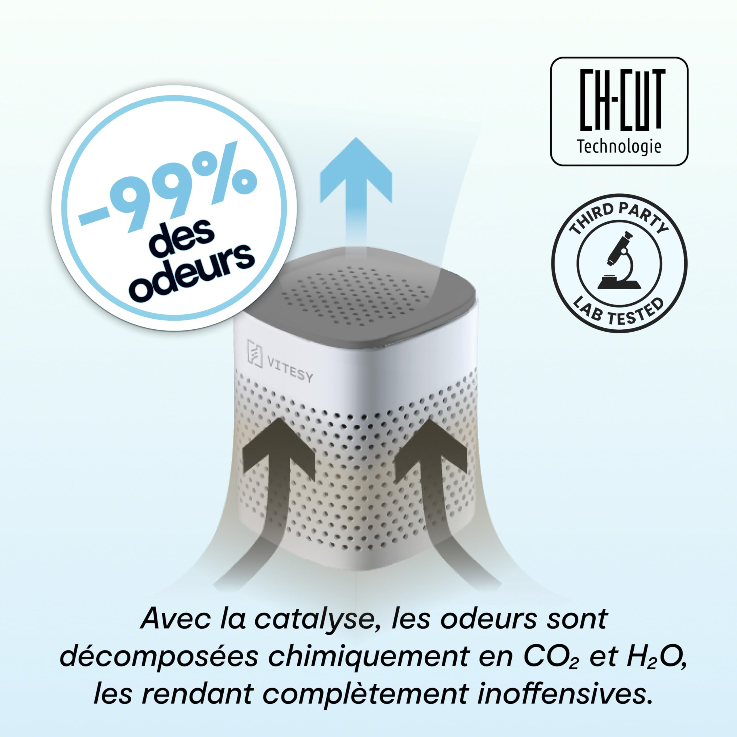 Vitesy Deo Absorbeur d'odeurs naturel pour réfrigérateur, voiture, armoire et chaussures | Élimine les odeurs sans recharge, réutilisable pendant 10 ans | Compact et portable