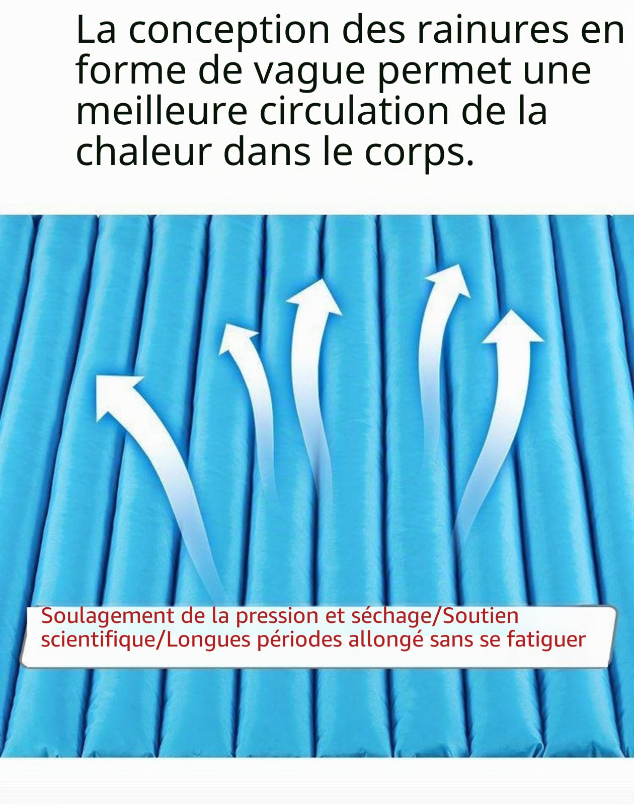 Matelas Anti-Escarres,Coussin Anti Escarres Fessier Médical pour Personnes Âgées Handicapées,Disponible Recto Verso pour Les Patients Alités De Longue Durée,Facile À Nettoyer