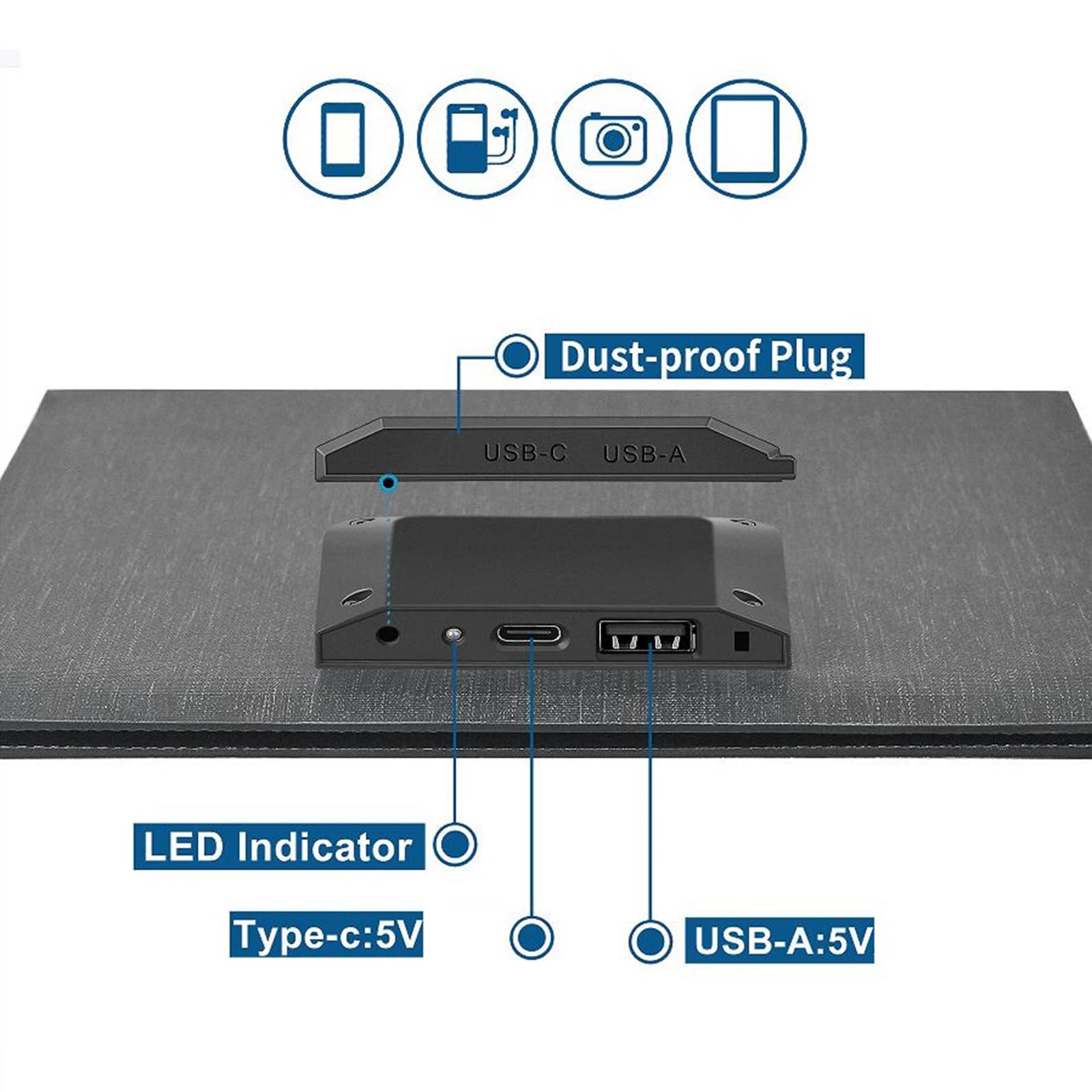Pannello solare portatile 10W pieghevole ETFE pannello solare di ricarica con IPX6 valutazione impermeabile per balcone ed eventi all'aperto
