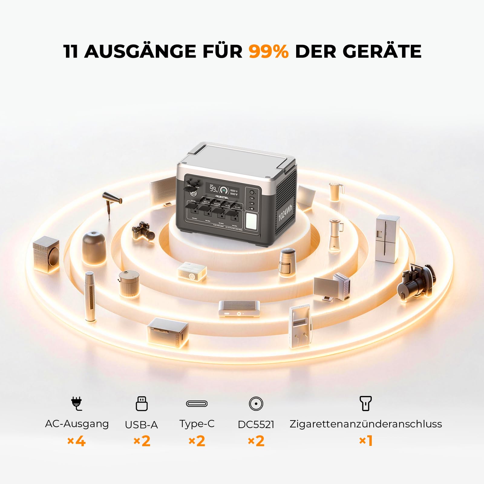 P1000 Plus Station Électrique Portable 1024Wh, 1800W Générateur Solaire, Batterie LiFePO4, 0-80% en 45 Minutes. Idéal pour le Camping, les Camping-Cars et les Pannes de Courant