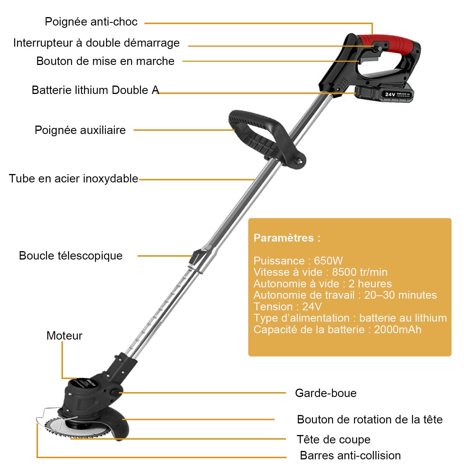 Débroussailleuse Électrique sans Fil 21V, Coupe Bordure sans Fil avec 2 Batteries 2000mAh, 6 Lames Métal & 10 Lames Plastique pour Jardin, Pelouse et Désherbage (Édition Performance)