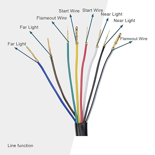 Miniatura 3 de Asamblea de Interruptor Izquierdo Goofit para 50 cc 70 cc 90 cc 110 cc 125 cc 150 cc, ATVs, rodador Quad 4 enfriador TAOTAO SUNL
