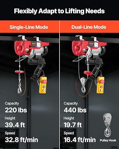 Miniatura 3 de VEVOR Polipasto eléctrico con control remoto, herramienta de manejo de materiales de 440 libras, polipasto eléctrico de 110 V con control remoto de
