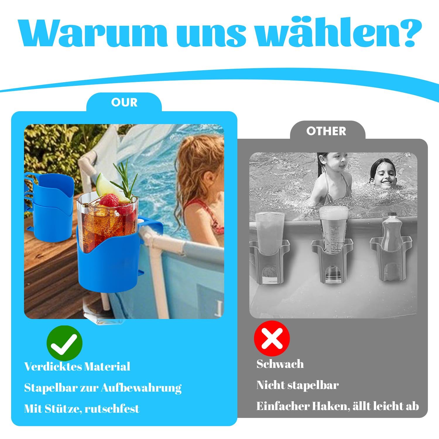 4 Stück Pool Getränkehalter für Poolrand, Pool Zubehör für Getränke, Poolrand Halter, Becherhalter Pool, Hängehalter für Schwimmbäder,Pool Gadgets,Pool Tisch,für Bier,Glas,Cocktailglas, Handy