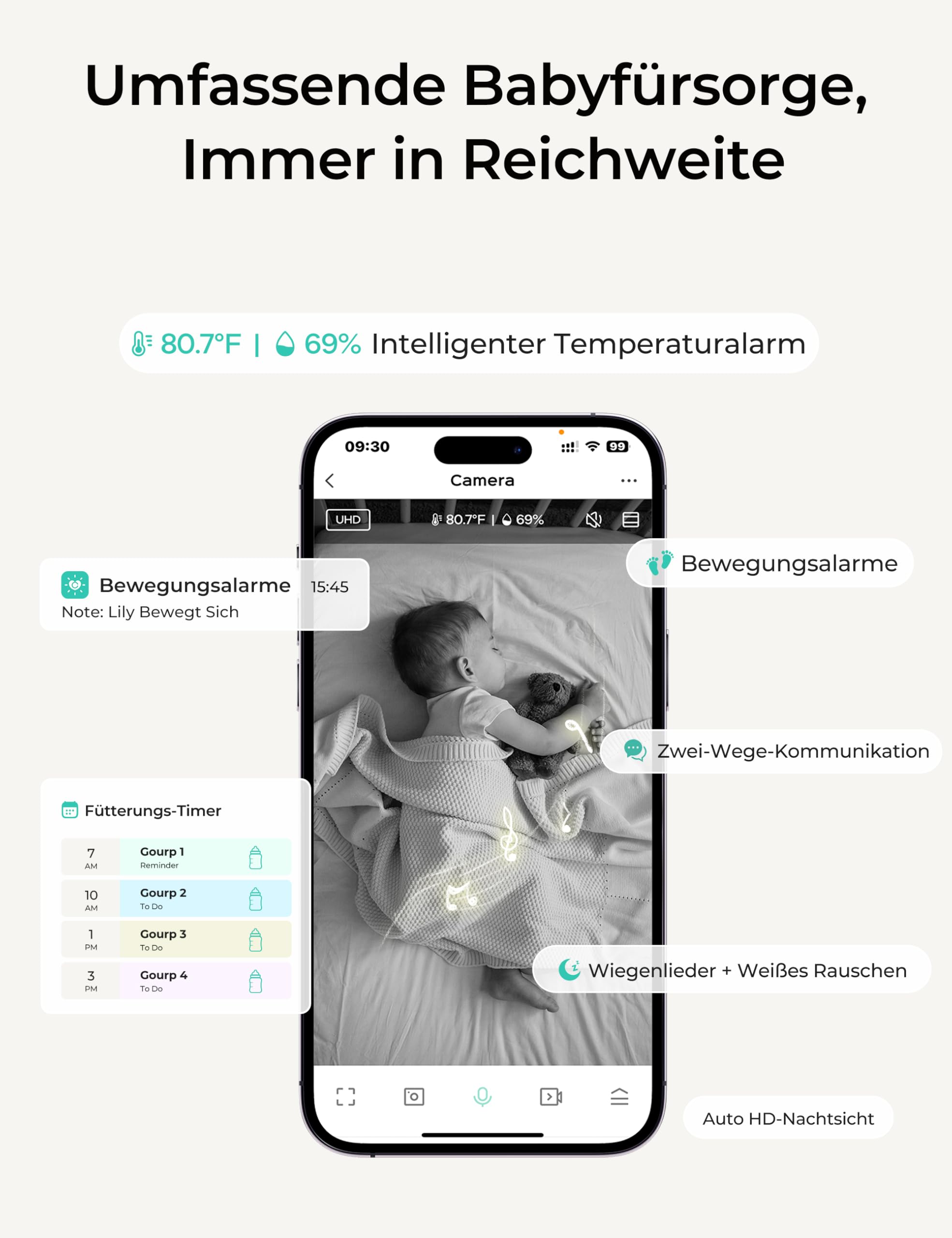 Dr.Care VistaView Lite RB Smart WLAN Babyphone mit Kamera - 4" 720P Split-Screen, 1080P Kamera, App-Steuerung, Nachtsicht, 2500mAh Herausnehmbare Batterie, 2-Wege-Audio, Bewegungsalarme