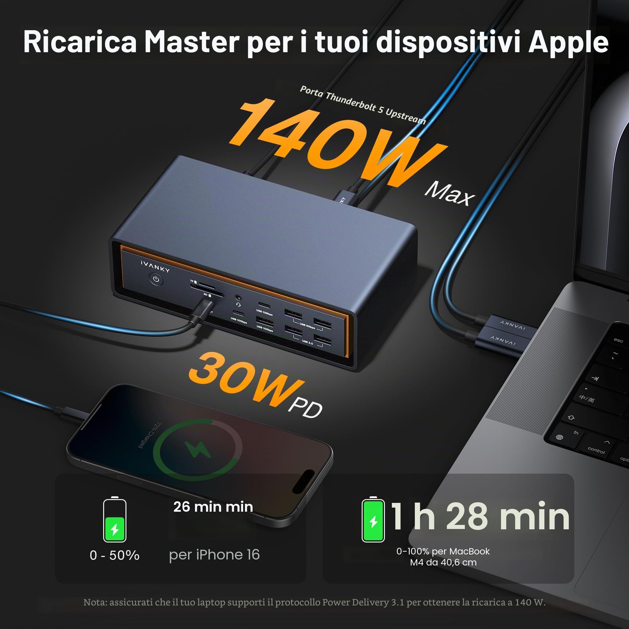 iVANKY 23-in-1 FusionDock Max 2 per 120Gbps Thunderbolt 5, Stazione di Docking Triple Monitor, 6K@60Hz Dock per MacBook M1/M2/M3/M4/M5 Pro/Max,HDMI 2.0, 140W PD, 10Gbps USB, 2,5 GbE, SD/TF 4.0
