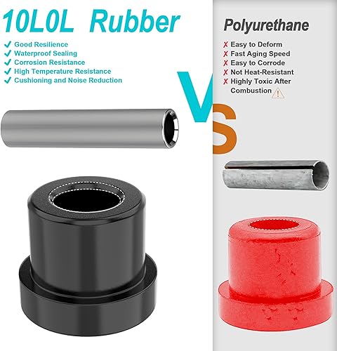 Miniatura 2 de 10L0L Kits de bujes de resorte de hoja trasera para carrito de golf para Club Car DS 1992 en adelante 1015583 1012303, kits de casquillos y