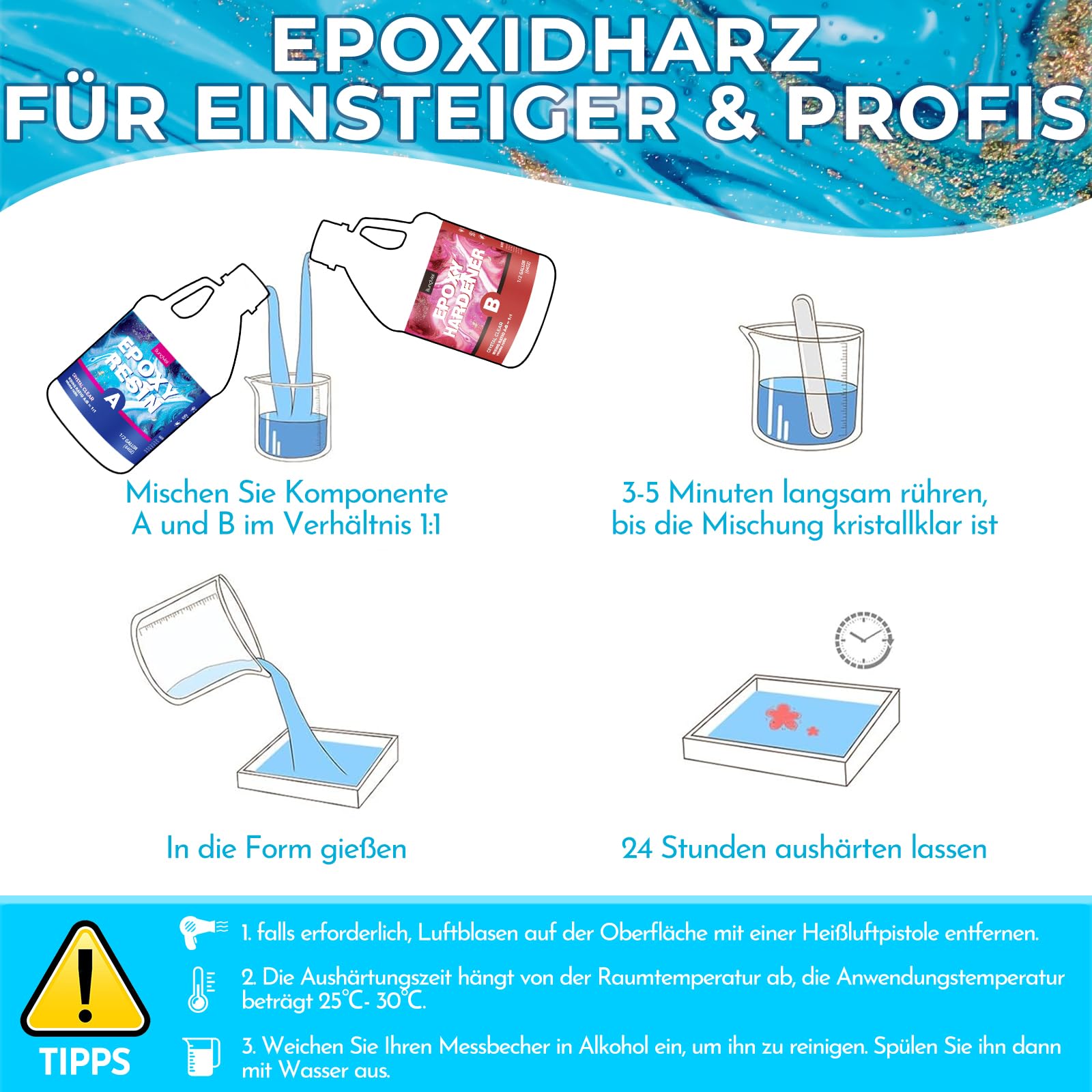 Epoxidharz Set 3788ml Epoxidharz mit Härter 1:1 Mischung Epoxy Resin mit Härter für Schmuck, Formen, Wohnkultur, Untersetzer,Ornamente,Flusstische, Bartheken & große Kunstprojekte