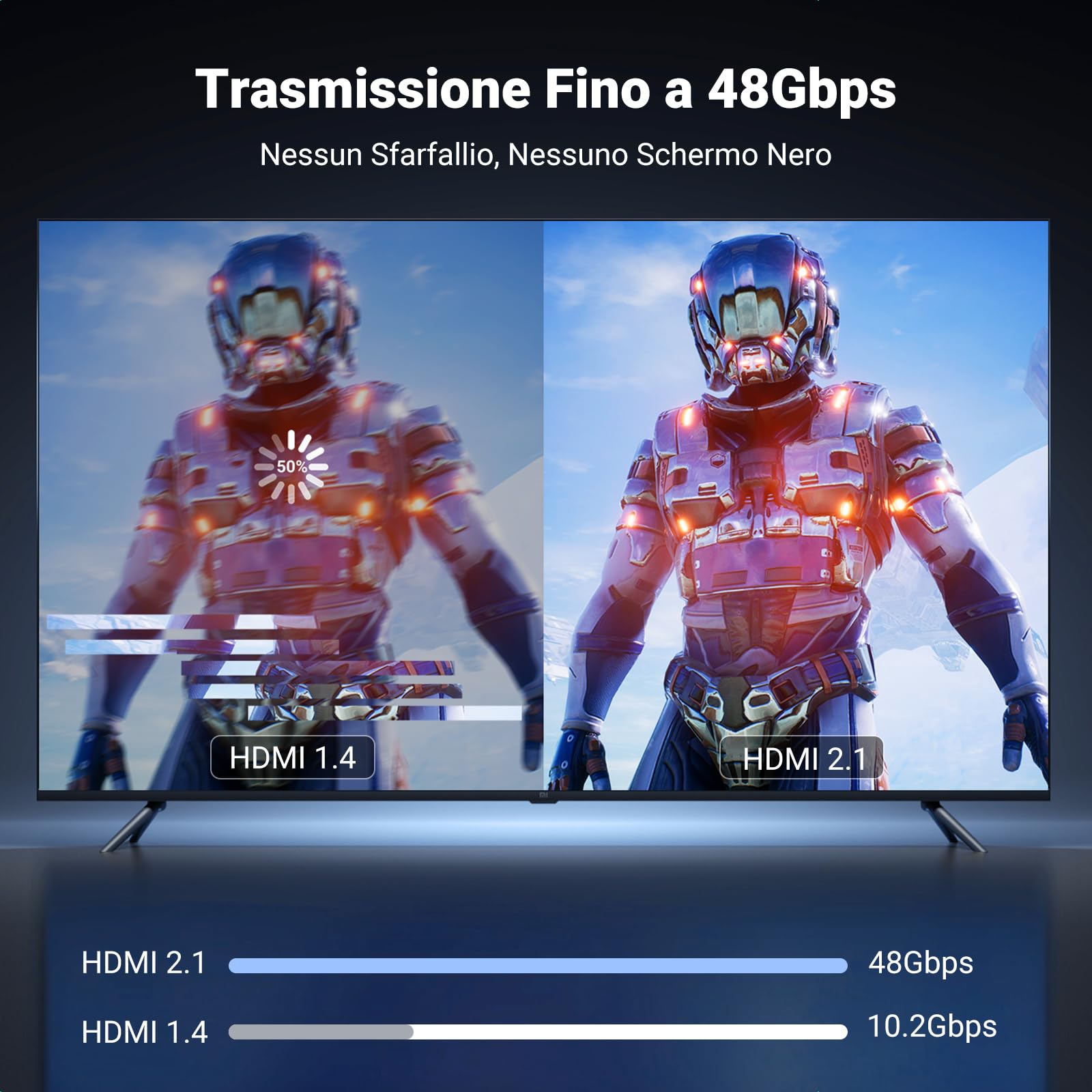 UGREEN Cavo USB C a HDMI 8K 60Hz 4K 240Hz Thunderbolt 3 4 HDR HDCP 2.3 Alta Velocità Compatibile con iPhone 17 Pro Max Air Mac mini M4 Pro Air MacBook M4 Pro Max iPad Pro Galaxy S24 (1M)
