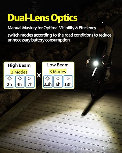 Miniatura 6 de TOWILD DL1700 - Luces de bicicleta para montar de noche, 1700LM fuente de luz dual súper brillante, luz delantera impermeable para ciclismo de