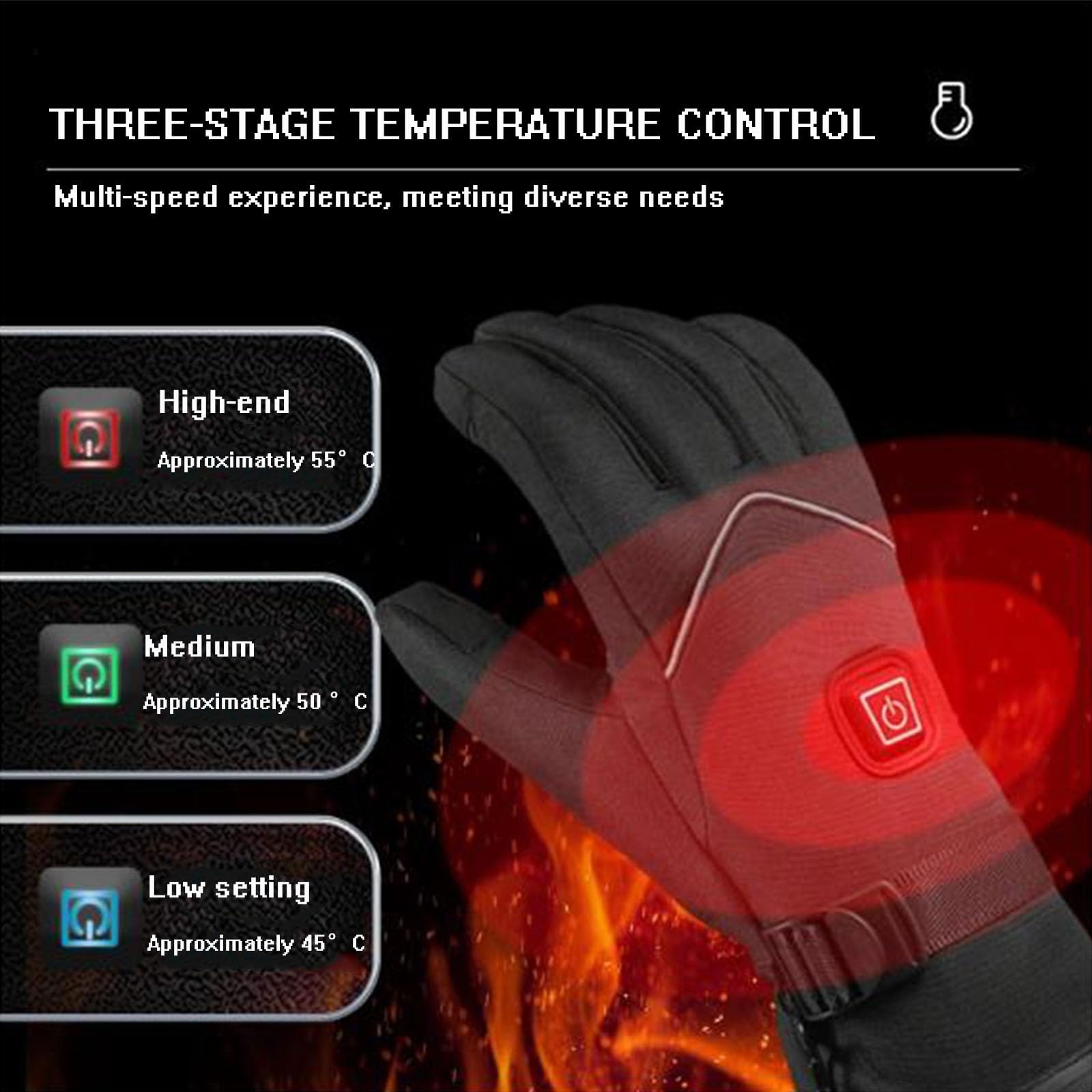 Guantes de Trabajo Calefactables, Guantes Térmicos USB Impermeables Al Viento, Guantes de Moto Calefacción Finos 3 Niveles Temperatura/Esquí/Ciclismo