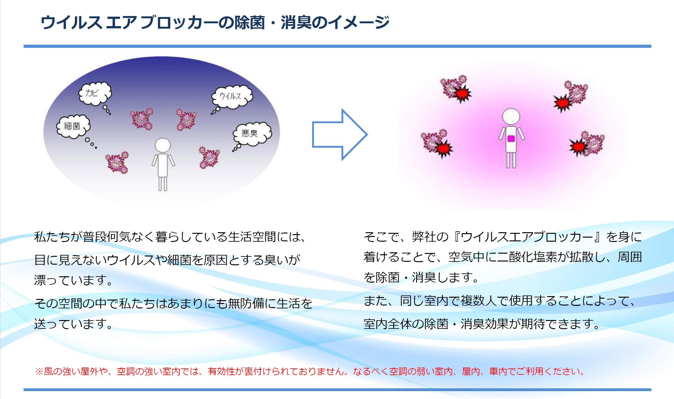 Amazon.co.jp: ウイルス エア ブロッカー 日本製 身に着ける二酸化塩素 