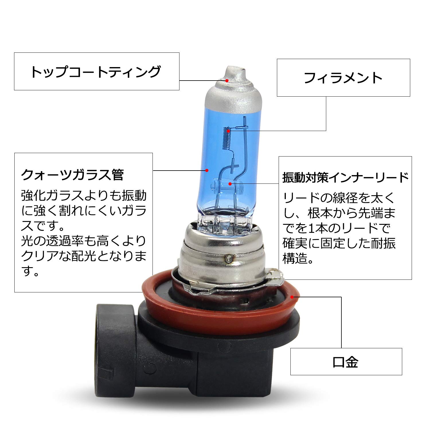 Amazon | RCP H11 ハロゲンバルブ 100W 5000k-6000k 車用ヘッドライト 