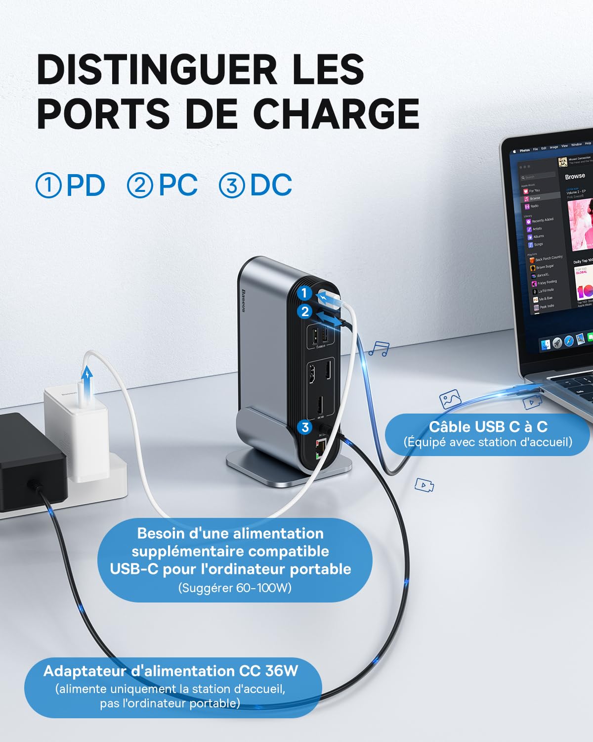 Baseus Stations D'accueil Pour Ordinateur Portable 9 En 1 Dock Double