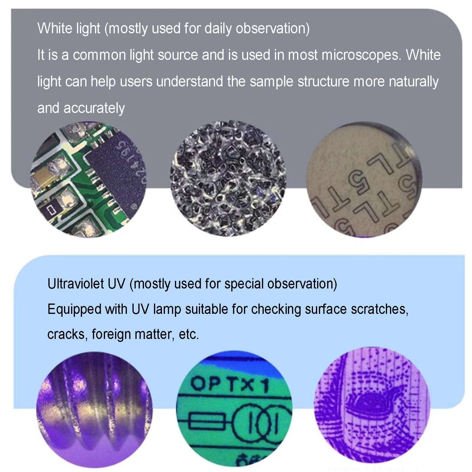 Mini Microscopio Inteligente, Microscopio Digital De Bolsillo, Lupa De 19x, con Luz LED Blanca/UV, Pantalla LCD De 2,4 Pulgadas, Compatible con Fotos, Conexión a PC, Recargable