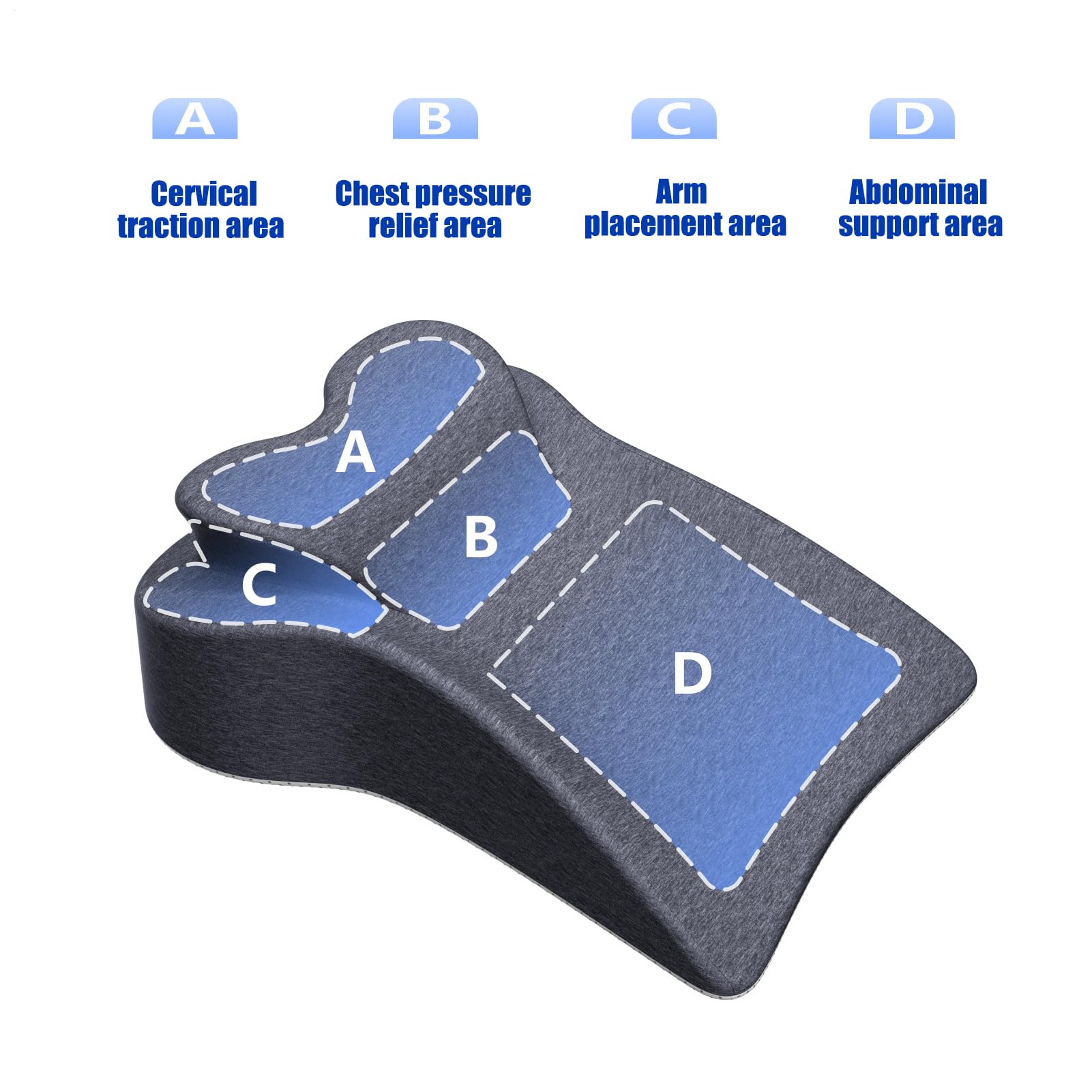 Cuscino da scrivania per pisolini – Cuscino da viaggio con supporto ergonomico | Cuscino traspirante con base antiscivolo, per ufficio, camera da , studenti, aereo, campeggio | ergonomico | Cuscino traspirante con base antiscivolo, per ufficio, camera da