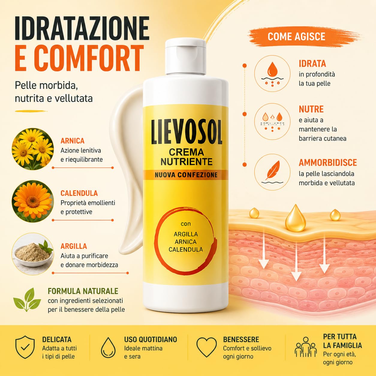 Lievosol Crema Antidolorifica 400ml | Arnica e Artiglio del Diavolo, Sollievo Dolori Muscolari, Sollievo Dolori Articolari, Sollievo Schiena e Cervicale