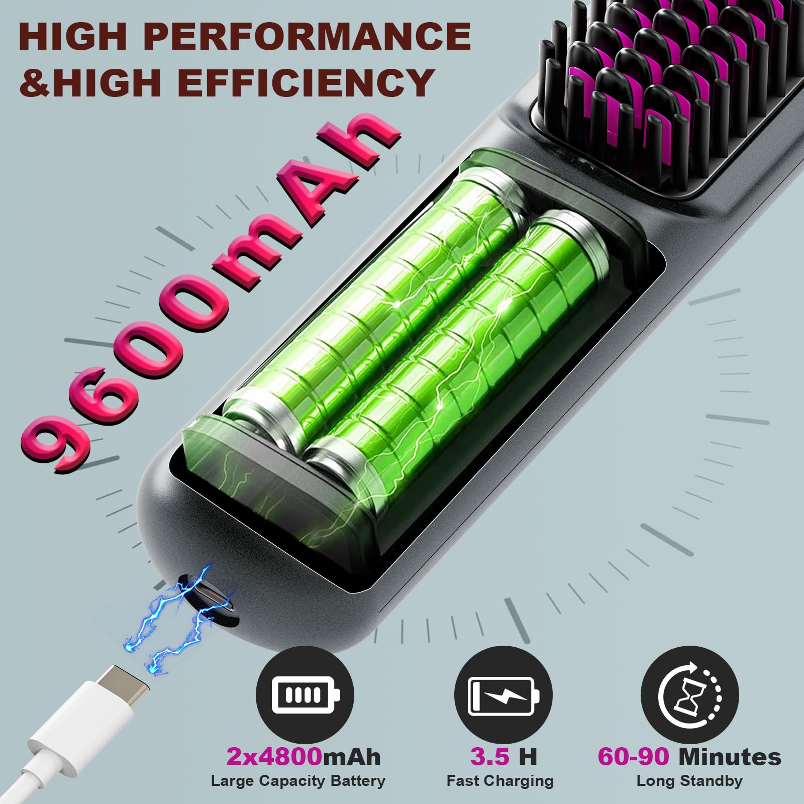 Brosse lissante sans fil, portable et pratique pour les voyages, rechargeable par USB, 9 600 mAh, ion négatif, chauffante, pour femmes et hommes (gris)