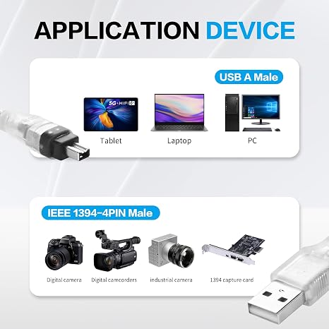 YAODHAOD Firewire to USB Adapter Cable, USB 2.0 Male Firewire IEEE 1394 4 Pin Male iLink Cable Compatible with Sony DCR-TRV75E DV