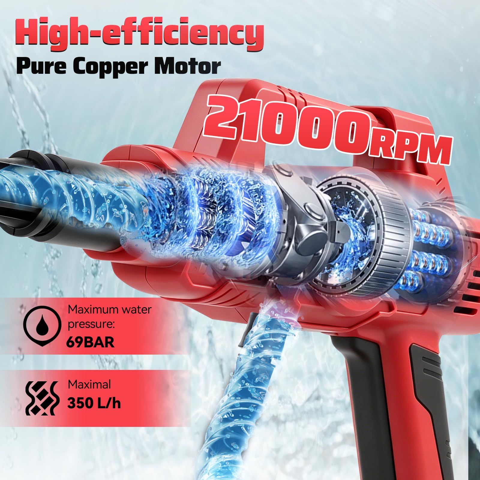 Idropulitrice senza fili compatibile con Milwaukee m18, 21000 giri/min, 69 bar, portatile, con ugello 6 in 1, per la pulizia di pavimenti, recinzioni e pareti dell'auto (rosso)