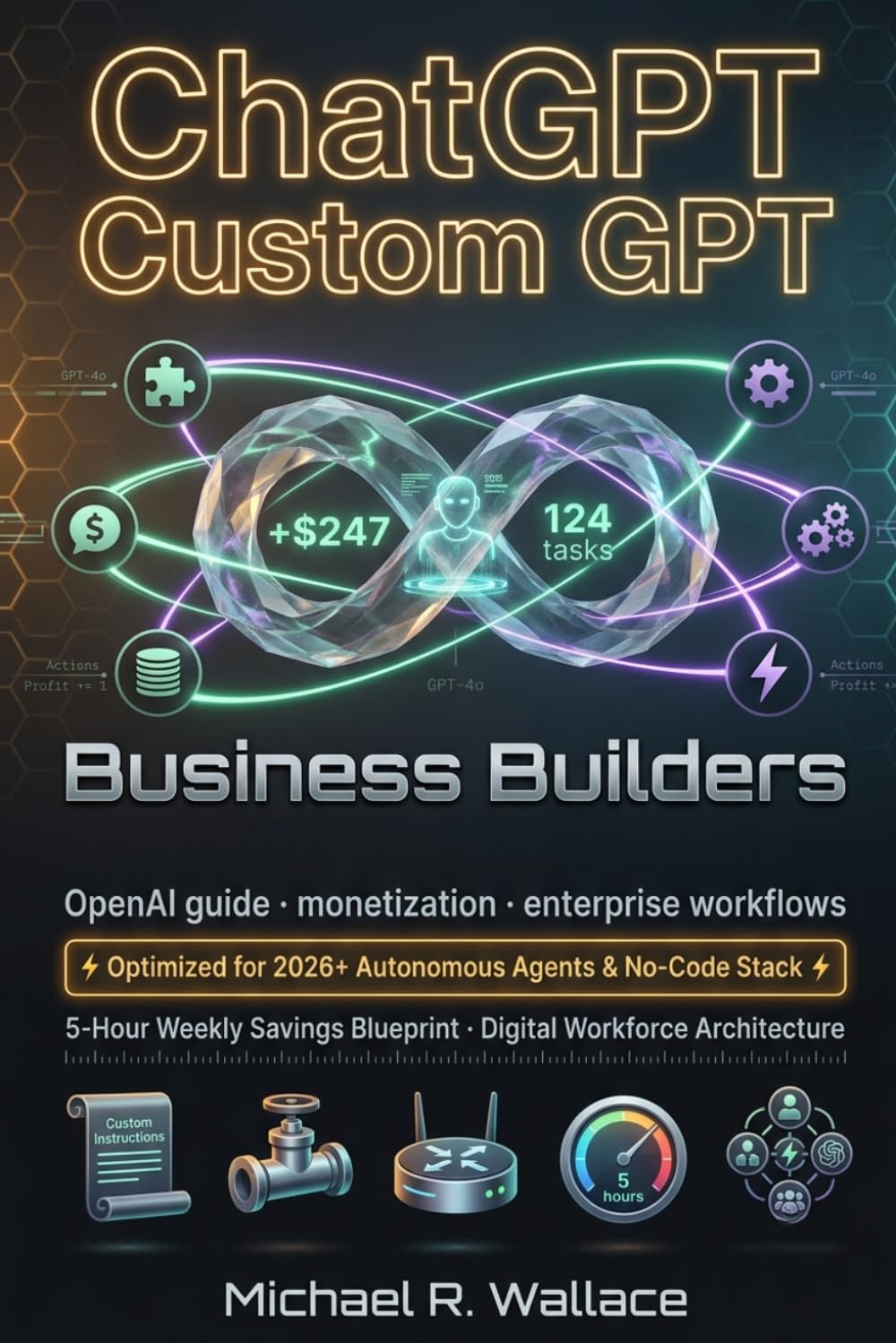 ChatGPT Custom GPT Business Builders: Building Custom GPTs for Profit