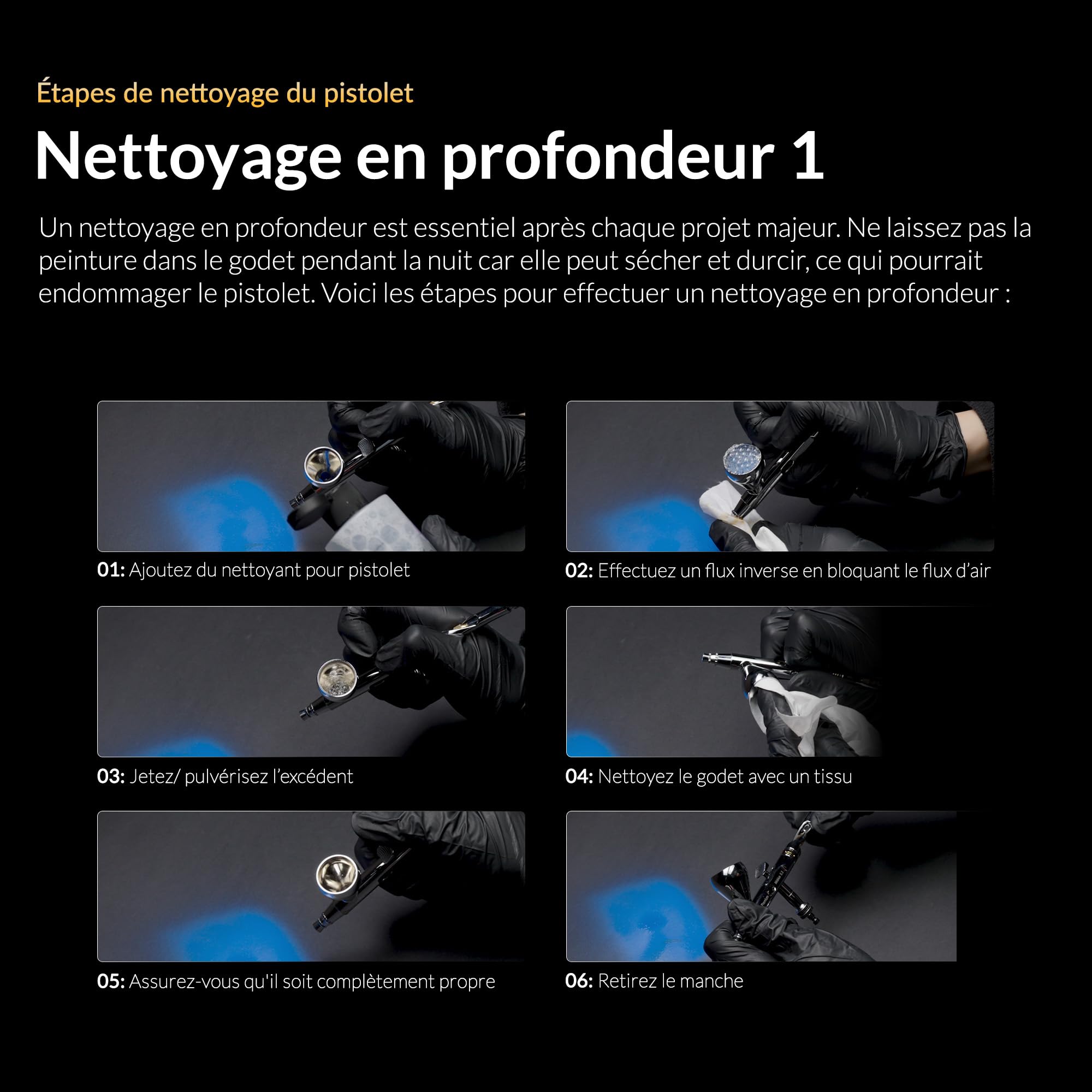 Gaahleri Seeker double action, gravité, buse 6 pos, aig./buses 0,3 & 0,5 mm, godet 1/3 oz, poignée ergo. Maquettes & peinture art