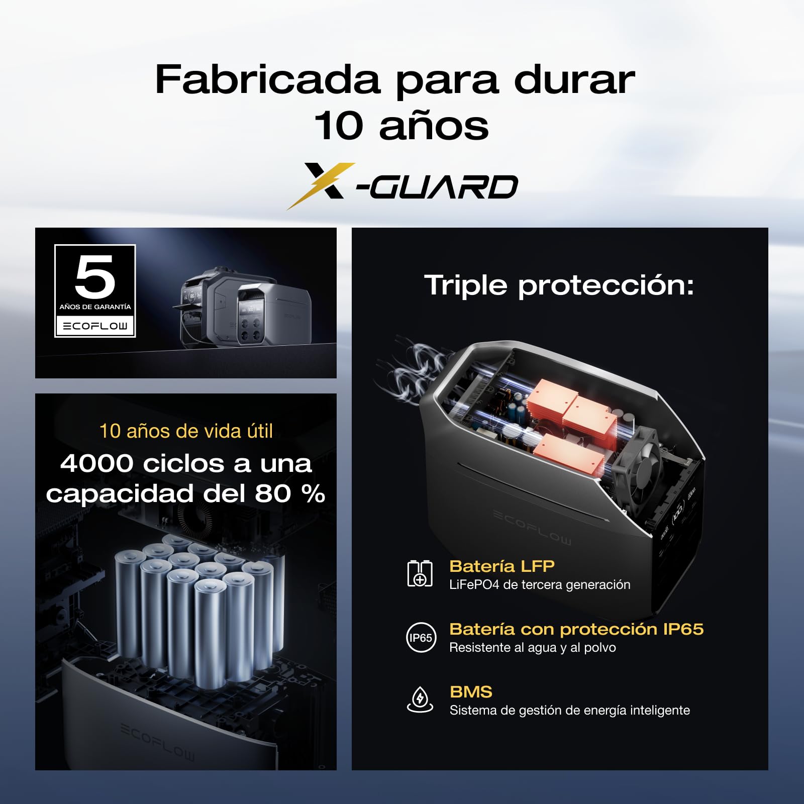 Generador Solar EF EcoFlow Delta 3 Plus 1024 WH con Panel Solar de 220 W | Entrada 1000 W, batería LFP, estación de energía portátil para doméstica, emergencia