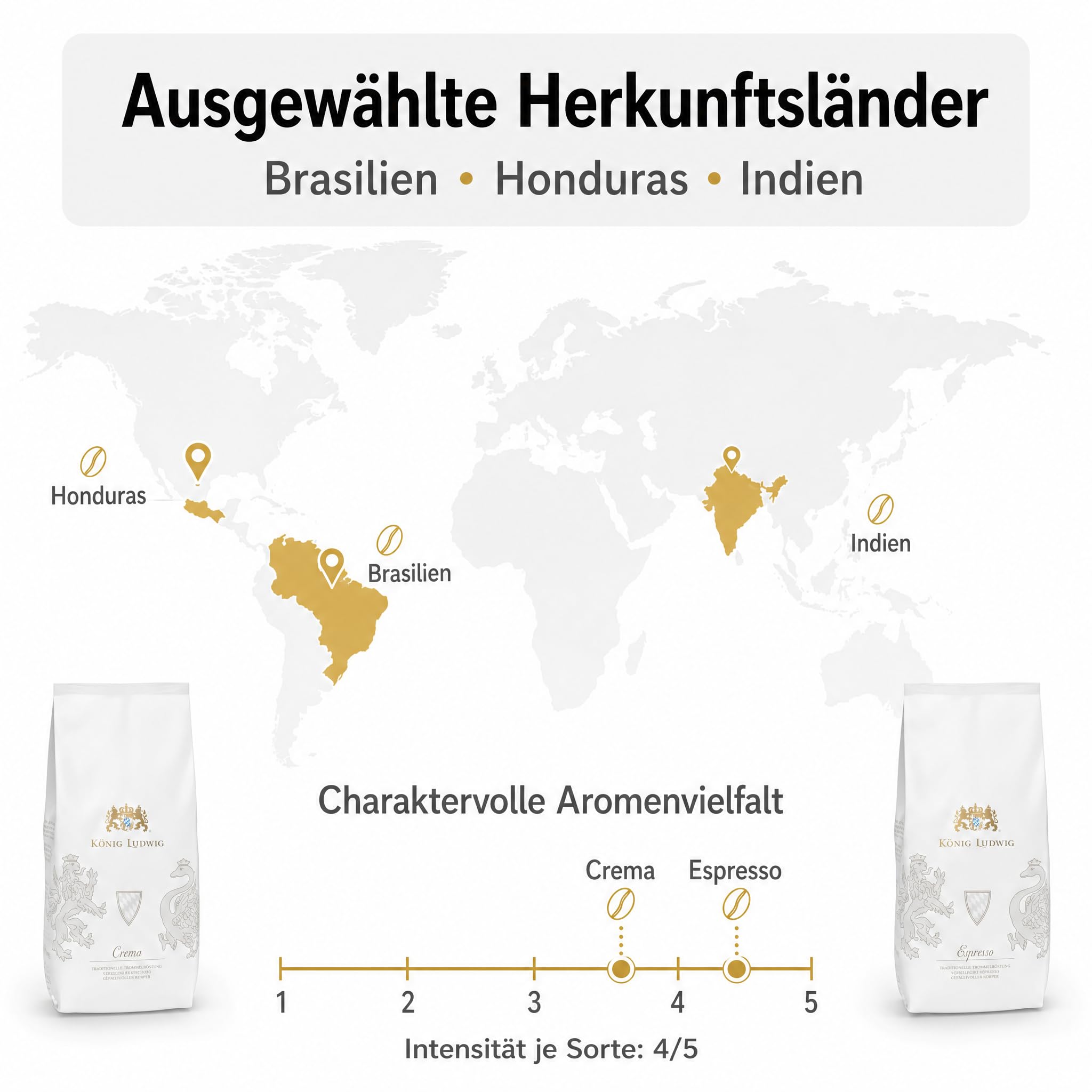 König Ludwig Kaffeebohnen Set, 90% Arabica Crema und 60% Arabica Espresso, Traditionelle Trommelröstung, 2000g (Espresso 1 Kg + Crema 1 Kg)