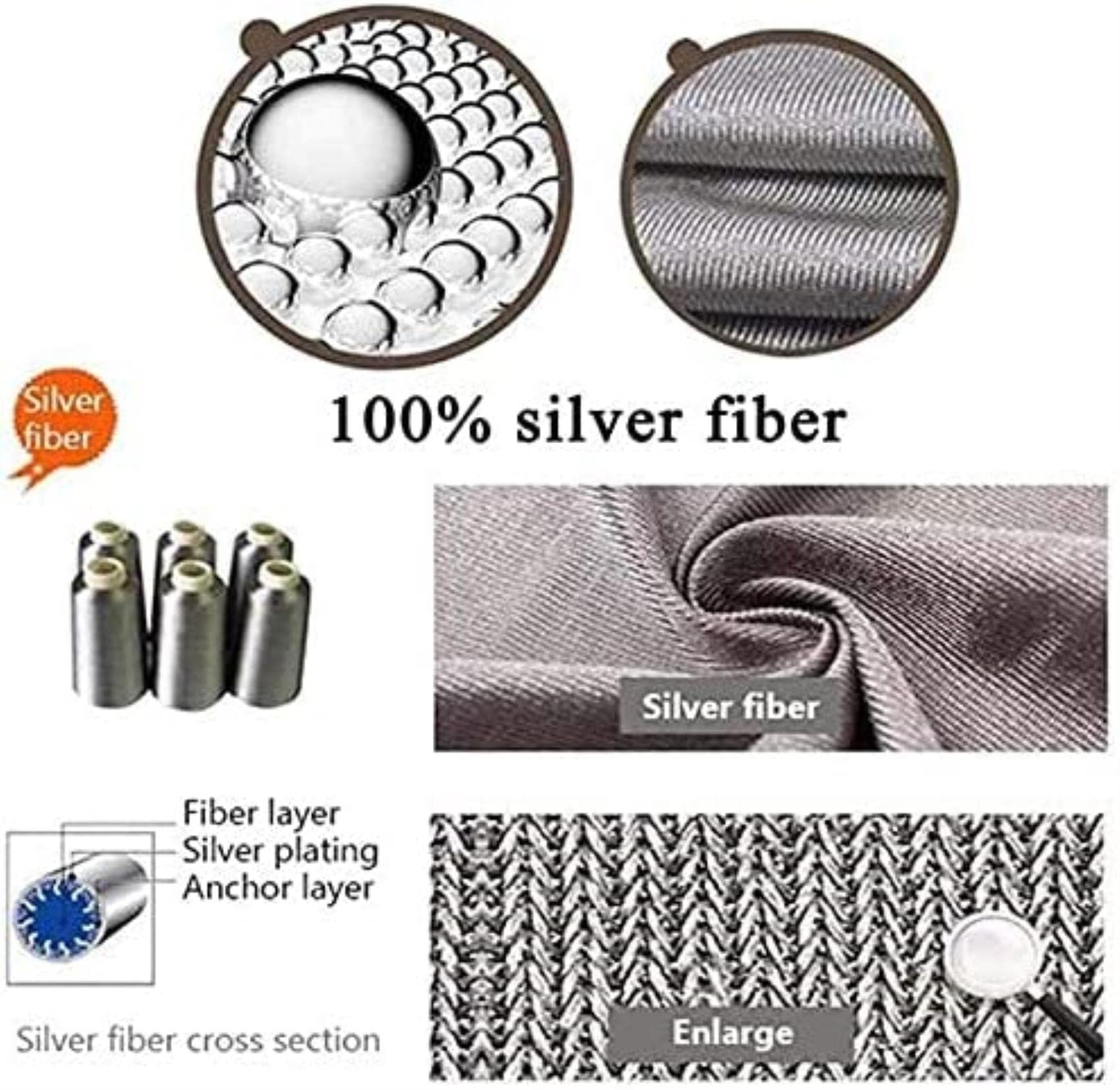Tela de Fibra de Plata 150 cm / 59in Ancho, Material de protección EMF de radiación Bloqueador EMF, Traje de Tela Faraday para Jaula de blindaje