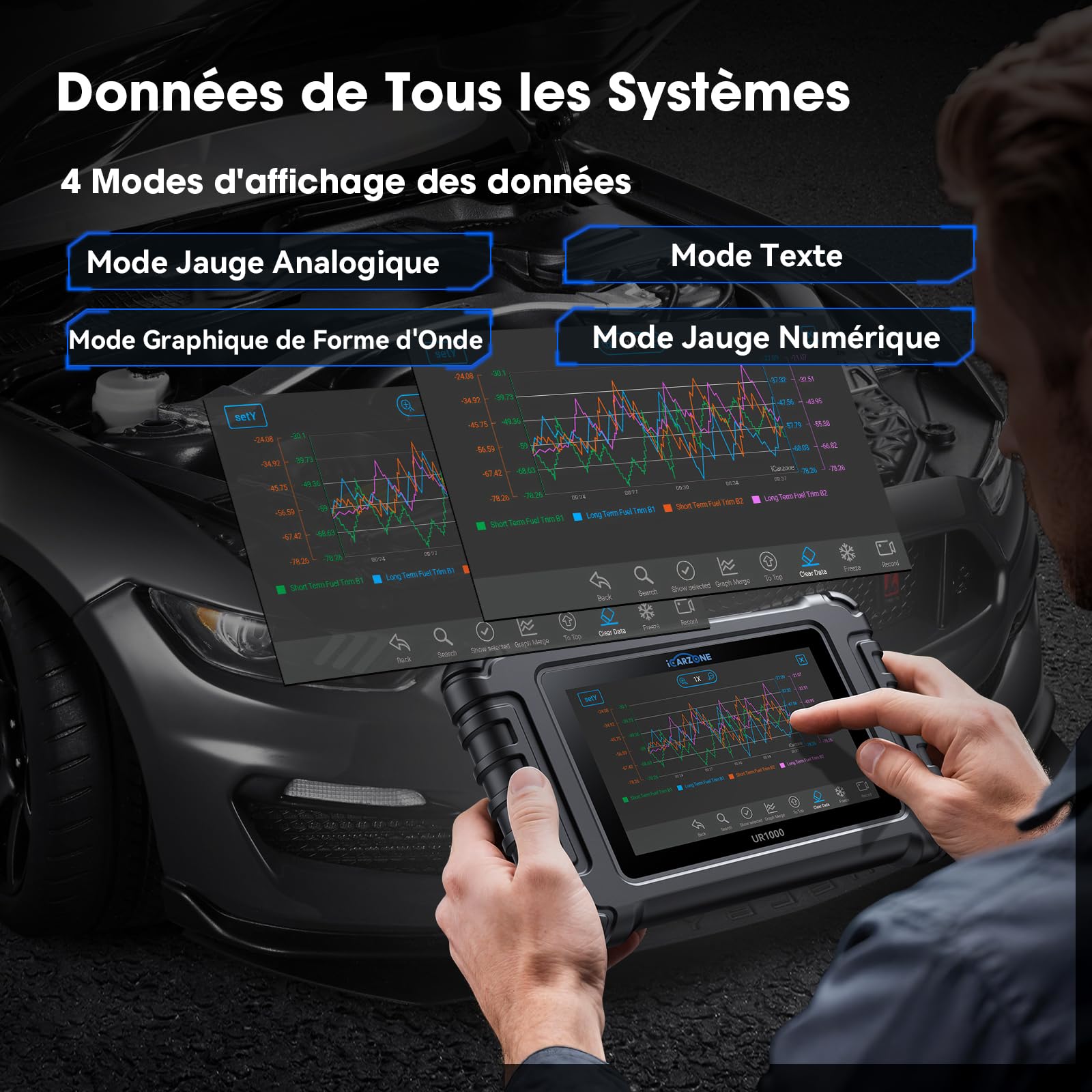 UR1000 Valise Diagnostic Auto Bluetooth, Diagnostic Voiture Multimarque pour Tous les Systèmes, 50 Services d'Entretien, Test d'Activation, Codage ECU, Programme TPMS, CANFD, Mise à Jour WiFi