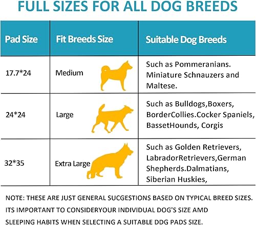 Miniatura 6 de Ownpets Almohadilla de entrenamiento para perros (L 24 x 24 pulgadas), a prueba de fugas, 6 capas, almohadillas de entrenamiento para orinal para