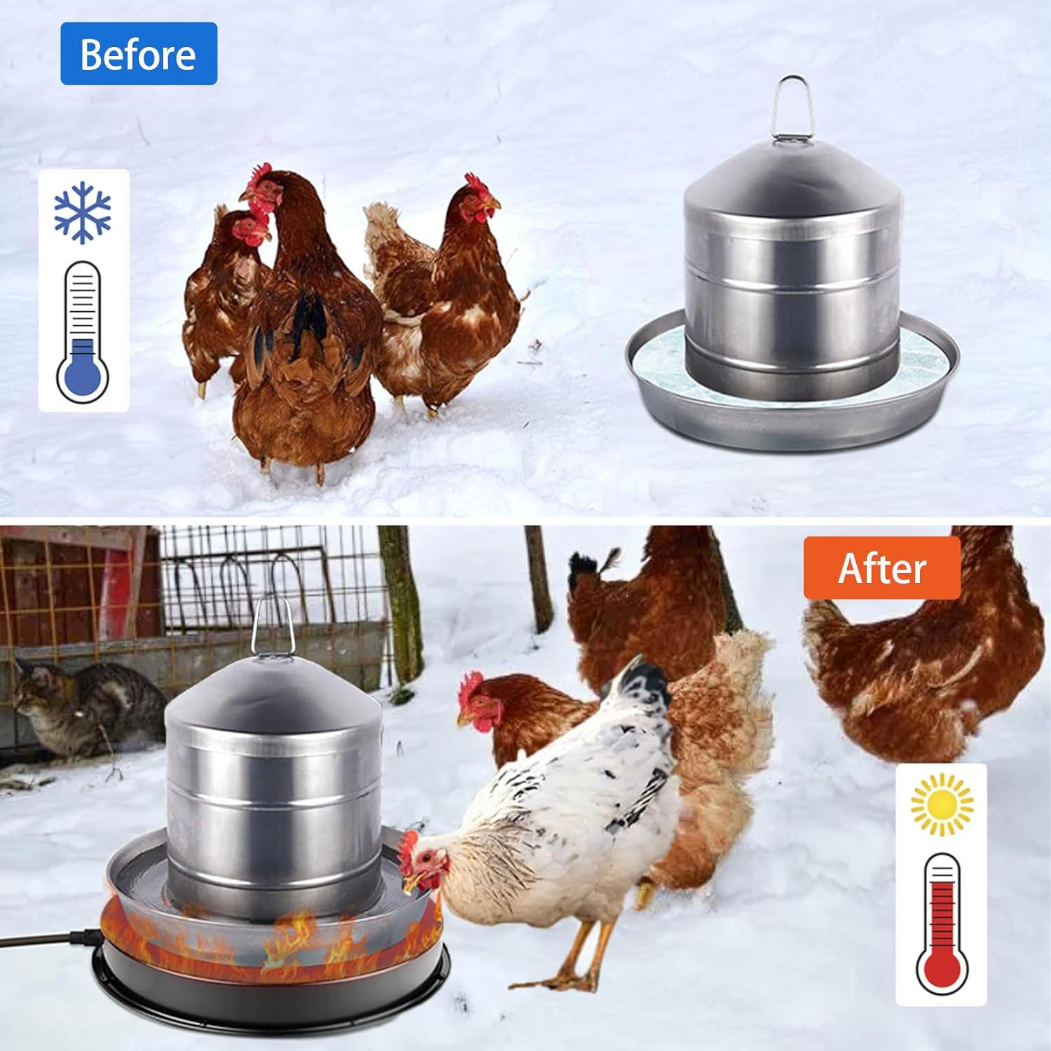 DOUBFIVSY Poultry Chicken Water Heater, 15" Chicken Water Heater Base for 3-5 Gallons Poultry Founts Waterer, 77℉ Automatic Shut-Off, 125W Energy-saving Poultry Water Heater for Outdoor Coops & Winter