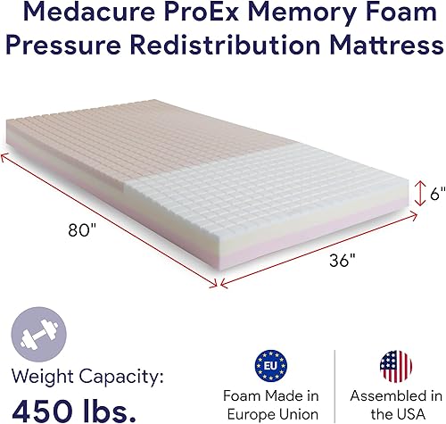 Miniatura 2 de Medacure Colchón de espuma de redistribución de presión para cama de hospital – 3 capas de espuma viscoelástica elástica – 80 x 36 x 6 pulgadas –