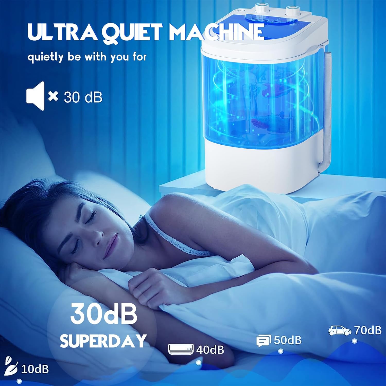 Image showing the dimensions of the Superday Mini Portable Washing Machine: 14.96 inches wide, 14.57 inches deep, and 21.65 inches high.
